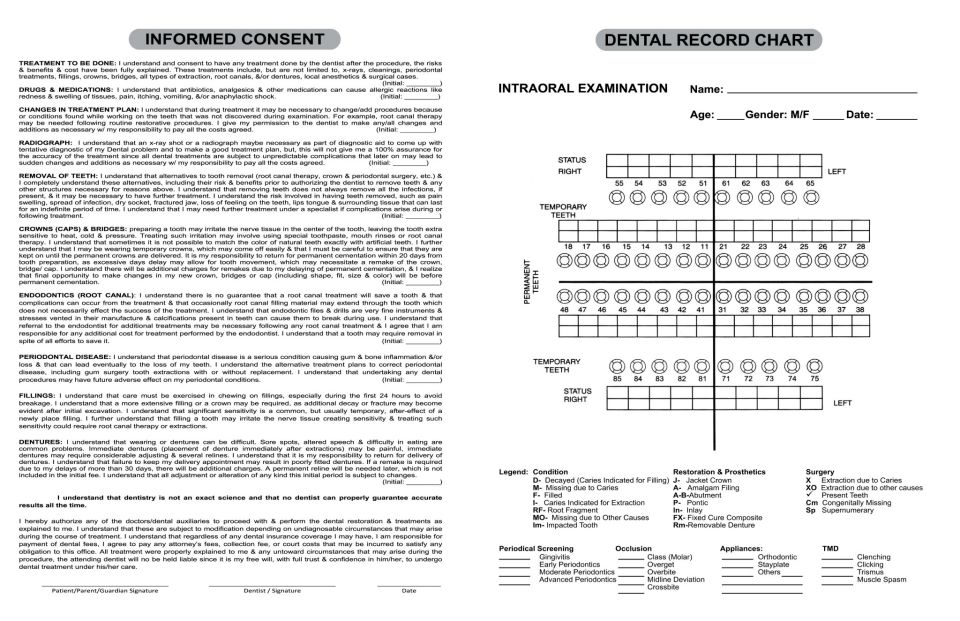 Dental Record Chart